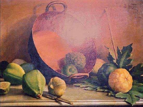 Benedito Calixto Still life China oil painting art